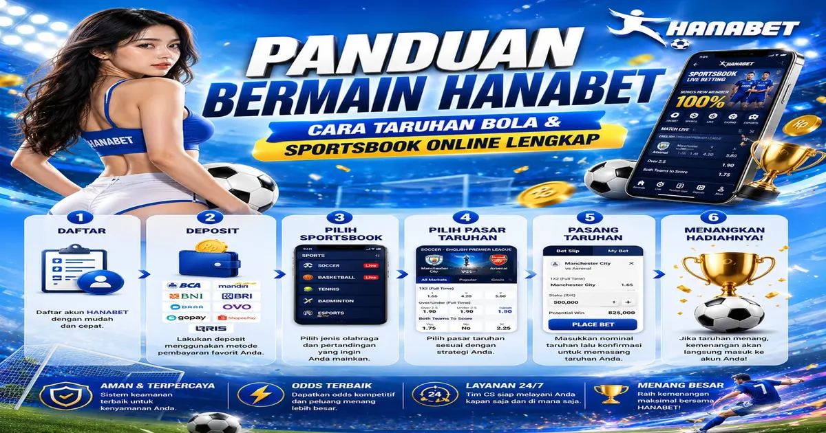 Panduan lengkap cara bermain taruhan bola dan sportsbook online di platform Hanabet Indonesia
